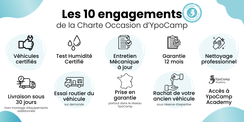 17.10 - 10 engagements YpoCamp pour la charte occasion