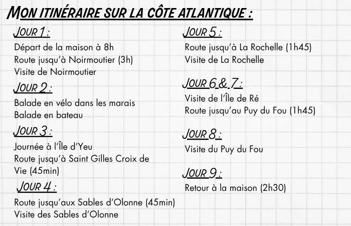 Planifier roadtrip - Etape 3