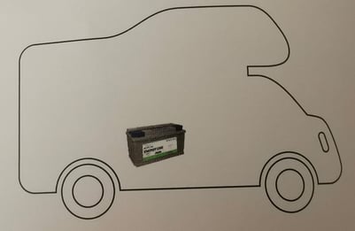 Batterie de camping-car : vente de batterie cellule pour camping