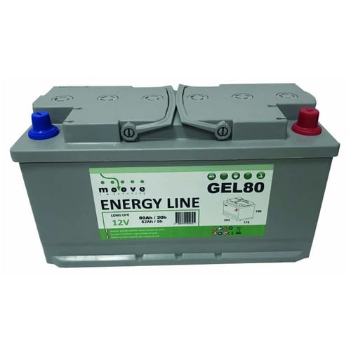 Batterie GEL ou lithium : comment bien choisir ? - Eco Green Energy