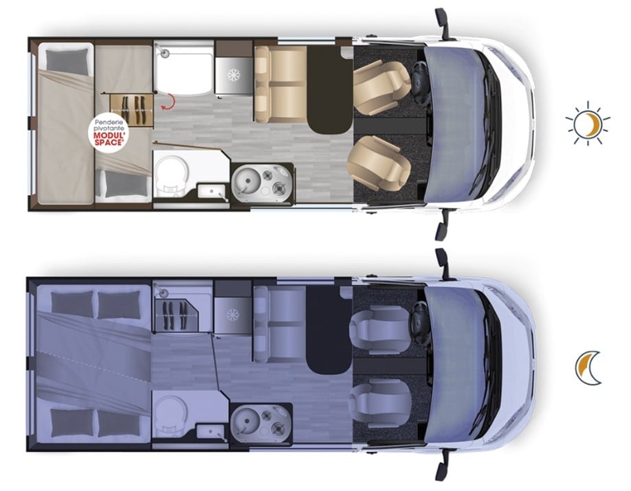 Quel fourgon aménagé pour hotsell 2 personnes